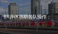 BR评休赛期各队操作：湖人日常捡漏仍是输家�，东部冠军可能崩盘
？