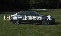 LED全产业链布局�，兆驰透露了哪些信息?