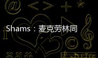 Shams：麦克劳林同意以1年300万美元的合同重回马刺