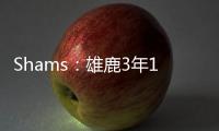Shams：雄鹿3年1200万签回瑞安