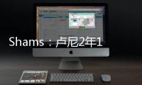 Shams：卢尼2年1600万加盟鹈鹕 结束10年勇士生涯
