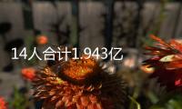 14人合计1.943亿薪资！火箭队引援无望？仅剩160万空间，阵容定型