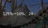 125%→10%
、24%税率暂停90天，对美关税开始调整