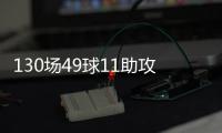 130场49球11助攻1冠军	，纽卡官方致谢威尔逊：谢谢你留下的回忆