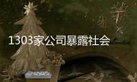 1303家公司暴露社会风险，新旧议题交织加大应对难度