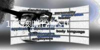 1:6复刻斯巴鲁STI！溜溜哥专属的技嘉AORUS MOD曝光