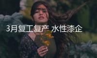 3月复工复产 水性漆企业关注三个重点