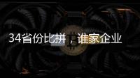 34省份比拼	，谁家企业“科创力”更强？