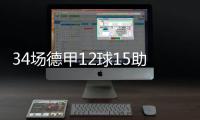 34场德甲12球15助攻
！奥利塞上赛季16次成功直塞是德甲同期最多