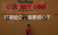 35家险企，谁更倾心于绿色金融�？｜2024年度“金标杆”