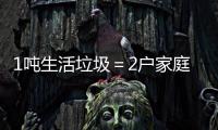 1吨生活垃圾＝2户家庭月度用电！这家超级工厂如何做到的
？