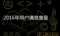 2016年用户满意度最高的中国生态板十大品牌