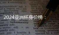 2024亚洲杯身价榜：金玟哉6000万欧居榜首