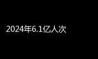 2024年6.1亿人次出入境，免签入境外国人2011.5万人次