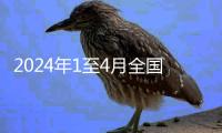 2024年1至4月全国规模以上工业企业利润同比增长4.3%