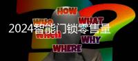 2024智能门锁零售量同比+8.6% 高端门锁进入黄金增长期