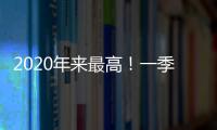 2020年来最高！一季度中国中小企业发展指数为89.5