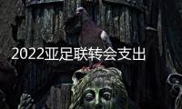 2022亚足联转会支出前十
：中超3队上榜