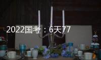 2022国考：6天77.8万人报名 热门岗位竞争比超2000∶1