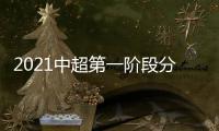 2021中超第一阶段分组：广州泰山分到A组