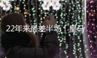 22年来最差半场！皇马防线灾难级表现，0