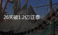 26天破1.2亿!正泰居家这款产品直接卖爆!!!