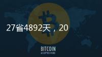 27省4892天，2023年沙尘天为近五年同期最多