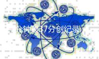 27分钟轰37分创纪录：森萨博让三超星汗颜 两战56分成爵士得分王