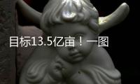目标13.5亿亩！一图读懂高标准农田建设