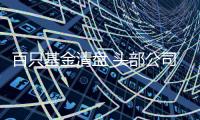 百只基金清盘 头部公司为何也加入了淘汰赛？