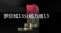 罗欣棫13分杨力维13分张子宇13分 亚洲杯中国女篮110