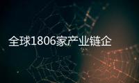 全球1806家产业链企业共绘智造新纪元
