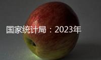 国家统计局

�：2023年GDP超126万亿元，同比增长5.2%丨滚动