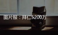 图片报	
：拜仁5200万欧报价路易斯
