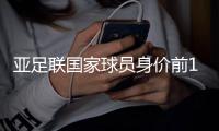 亚足联国家球员身价前10：孙兴慜金玟哉领衔