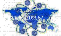 一季度投资163.67亿元 浙江多个重点交通项目迎来新进展