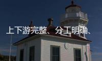 上下游完整、分工明确、虚假交易：一起全链条流量造假案告破