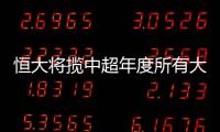 恒大将揽中超年度所有大奖 里皮最佳教练孔卡MVP