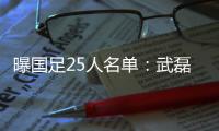 曝国足25人名单：武磊艾克森领衔 曾诚替张鹭