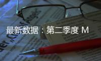 最新数据：第二季度 Mac 电脑全球出货量达 620 万台