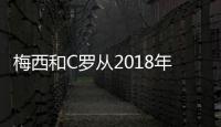 梅西和C罗从2018年至今的点球和任意球	：33/35和76/11！