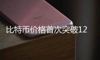 比特币价格首次突破12万美元