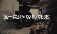逐一实测50家机构投教产品，喜忧各是什么？丨基金投教测评③