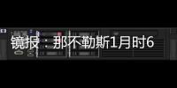 镜报：那不勒斯1月时6000万镑签加纳乔失败
，现在愿出4500万