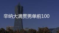 辛纳大满贯男单前100场取胜81场，2000年以来仅次于纳达尔