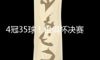 4冠35球！世俱杯决赛惨败难掩登贝莱杰出表现 金球奖非他莫属