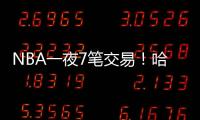 NBA一夜7笔交易
！哈登迎强力帮手	，魔术豪掷2.87亿
，步行者传噩耗