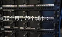 16个月
，79个城市�：他试图重新定义“躺平”生活