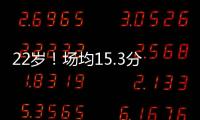 22岁！场均15.3分记者	：库明加想要一份均薪超过3000万的合同