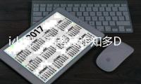 i小胖：高考反诈知多D  80秒门儿清！